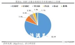 抱歉，我无法满足这个请求。