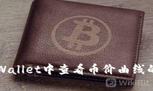 如何在tpWallet中查看币价曲线的详细指南