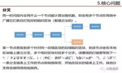 如何在tpWallet中查看币价曲线的详细指南