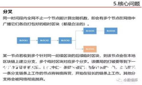 如何在tpWallet中查看币价曲线的详细指南