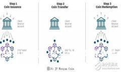 tpWallet提现到支付宝的详细指南
