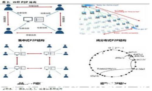 如何创建数字藏品钱包:从零开始的完整指南