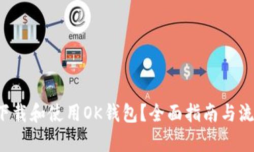 如何下载和使用OK钱包?全面指南与流程解析