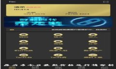 原力币今日最新价格及行情分析