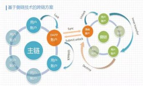   如何轻松购买比特币现货？完整指南与技巧 / 

 guanjianci 比特币, 现货, 购买, 加密货币 /guanjianci 

---

## 如何购买比特币现货？

### 引言

比特币作为一种独特的数字货币，自2009年推出以来，受到了广泛的关注。越来越多的人开始考虑购买比特币现货，以期在数字资产市场中获取利益与投资回报。然而，对于首次接触加密货币的用户来说，购买比特币的过程可能会显得复杂。那么，如何才能轻松、安全地购买比特币现货呢？本文将提供详细的购买流程、注意事项以及相关的投资技巧，助你更好地掌握这一热门主题。

### 购买比特币的步骤

#### 第一步：选择交易平台

购买比特币的第一步是选择一个安全、可靠的交易平台。市面上有许多交易所可供选择，包括Coinbase、Binance、Kraken等。每个平台的特点各有不同，用户应根据自己的需求选择合适的平台。

在选择交易平台时，以下因素是值得考量的：

- strong安全性/strong: 平台是否有良好的安全记录，以防止黑客攻击和资金丢失。
  
- strong手续费/strong: 交易所的手续费水平会直接影响投资的回报率，需仔细比较各平台的费用。

- strong用户体验/strong: 友好的用户界面和良好的客户支持能够帮助用户更轻松地完成交易。

- strong交易对选择/strong: 有些平台只支持比特币与法定货币的交易，而其他平台可能还支持多种加密货币的交易。

#### 第二步：注册账户

选择好交易平台后，你需要在其官网上注册一个账户。一般来说，注册过程包括提供电子邮件、设置密码以及身份验证等步骤。身份验证通常需要提交某些个人信息，例如身份证明和住址证明，以遵循相应的反洗钱法规。

在认证过程中，请确保遵循平台的指导，以避免因信息填写错误而导致的延误。确保您的电子邮件和密码具有良好的安全性，以防止账户被黑客攻击。

#### 第三步：绑定支付方式

在注册并验证账户后，你需要选择一种支付方式来购买比特币。常见的支付方式包括银行转账、信用卡、借记卡或PayPal等。不同的支付方式可能会导致不同的手续费和处理时间，因此，用户应根据自身的需求选择合适的支付方式。

选择支付方式时，需考虑以下几点：

- strong手续费/strong: 不同支付方式的手续费水平不同，信用卡支付通常较高，而银行转账费用较低。

- strong处理时间/strong: 某些支付方式的到账速度快，而其他可能需要几天时间。

- strong安全性/strong: 确保所选的支付方式具备良好的安全防护。

#### 第四步：购买比特币

在成功绑定支付方式后，你就可以开始购买比特币了。在交易平台上，选择“买入”选项，并输入要购买的比特币数量或者金额。系统会自动计算出相应的总费用，包括手续费。

确认订单后，你需要2次确认，通常会通过电子邮件或短信来验证。交易完成后，相应数量的比特币将会存入你的账户中。

#### 第五步：安全存储比特币

购买完成后，将比特币存储在交易所的账户里并不是一个安全的长期策略。由于交易所可能遭受黑客攻击或其他各种风险，最好的做法是将比特币转移到你的个人钱包中。钱包分为热钱包（在线钱包）和冷钱包（离线钱包），用户可以根据自己的需求选择适合的存储方式。

### 购买比特币的注意事项

在购买比特币时，存在许多需要注意的事项。

- strong市场波动:/strong 比特币价格波动剧烈，需要时刻关注市场动态，选择合适的交易时机。

- strong法律合规:/strong 不同国家对比特币的监管政策不同，购买前需确保了解所在国家的相关法律法规。

- strong投资风险:/strong 像所有投资一样，购买比特币也伴随着风险，用户需根据自身的风险承受能力制定投资策略。

- strong教育自己:/strong 了解比特币的基本知识，阅读相关书籍和文章，参与社区讨论，以提高自己的投资能力。

---

### 常见问题解答

#### 问题1：比特币的购买方式有哪些？

比特币的购买方式

购买比特币的方式主要有以下几种：

1. **交易所购买:**

   这是最常见的购买方式，通过交易平台直接使用法定货币购买比特币。用户只需注册账户并完成身份验证，便可选择适合的支付方式进行交易。

2. **场外交易（OTC）:**

   场外交易是指用户与卖家通过直接协商达成交易，通常通过数字货币经纪人或社交平台进行。这种方式能够避免交易所的价格波动，但也存在风险。

3. **比特币ATM:**

   在一些城市，用户可以找到比特币自动取款机（ATM），直接通过现金或信用卡购买比特币。

4. **P2P交易:**

   用户可以通过一些P2P交易平台与其他用户直接进行买卖操作。此方式较为灵活，但需注意交易双方的信誉。

5. **接受比特币支付:**

   如果你经营一个业务，可以考虑直接接受比特币作为支付方式。很多商家已经开始接受比特币支付，使其成为一种实际的货币。

### 问题2：购买比特币需注意哪些安全问题？

比特币的安全问题

在数字货币市场中，安全是最重要的因素之一。用户在购买和持有比特币时应注意以下安全问题：

1. **选择安全的平台:**

   确保选择信誉良好的交易平台，了解其安全历史，避免使用新成立的平台。此外，选择启用双重认证（2FA）的网站，提高账户安全性。

2. **个人钱包安全:**

   将比特币从交易所转移至个人钱包是确保资产安全的最佳方式。用户应选择安全性高的冷钱包，尽量避免在线钱包。

3. **警惕网络钓鱼:**

   不要随意点击链接，尤其是通过电子邮件或社交媒体收到的链接。诈骗者可能会伪造交易所页面进行钓鱼攻击，盗取用户信息。

4. **备份密钥:**

   定期备份你的数字钱包的私钥或助记词，并将其存储在安全的地方。如果丢失私钥，可能会导致比特币无法找回。

5. **保持软件更新:**

   定期更新比特币钱包软件和设备，以防止安全漏洞被恶意利用。

### 问题3：如何选择合适的比特币交易平台？

选择比特币交易平台的标准

选择合适的交易平台是购买比特币的关键。以下是一些选择标准：

1. **安全性:**

   查阅平台的安全保障措施，例如使用冷存储和双重认证等。同时查看历史记录，了解它们是否曾遭受黑客攻击。

2. **手续费:**

   不同交易平台的手续费相差较大，用户需仔细比较，选择手续费用相对低的平台。

3. **用户友好性:**

   确认注册和交易过程是否简便。有些平台界面繁琐，可能会导致非专业用户不知所措。

4. **客服支持:**

   高效的客户支持能帮助用户解决在交易过程中遇到的问题，提升用户体验。

5. **适用度:**

   考虑平台支持的支付方式和交易对，确保符合自己的需求。

### 问题4：比特币现货与期货的区别是什么？

比特币现货与期货的区别

比特币现货与期货是投资领域的两个术语，在交易策略和风险管理上存在显著区别：

1. **定义:**

   比特币现货交易是以当前市场价格即时购买比特币，用户在交易完成后可立即拥有数字资产。而期货交易则是以未来某一时间的预定价格进行的合约交易，用户并不拥有实际的比特币。

2. **资金要求:**

   现货交易需要投入全额资金，而期货交易通常只需支付保证金。在价格波动的基础上，期货可以放大投资回报，也同时加大风险。

3. **使用场景:**

   现货交易适合长期投资者，希望通过持有资产获得潜在价值增长的人。而期货交易则更适合短期投资者，利用价格波动进行交易。

4. **风险管理:**

   由于期货交易的杠杆效应，投资者可能面临更高的风险；而现货交易则相对稳定，风险较低。

5. **交割:**

   在期货合约到期时，必须进行交割，而现货交易完成后用户获得的是比特币的实际所有权。

### 问题5：比特币投资的隐患与未来展望？

比特币投资的隐患与未来展望

比特币投资虽然吸引人，但也潜藏着多种隐患：

1. **市场波动风险:**

   比特币价格波动频繁，可能让投资者面临短期损失。投资者需做足行情分析，以应对突发变故。

2. **法规风险:**

   各国对比特币的监管政策千差万别，未来可能面临更严格的法律环境。

3. **安全隐患:**

   交易所的安全漏洞可能导致资产损失，用户需持续关注市场动态和安全事件。

4. **技术风险:**

   比特币的技术问题或网络拥堵可能影响交易效率与资金流动，造成意外损失。

5. **未来展望:**

   尽管存在风险，许多分析师认为比特币作为“数字黄金”将会随着机构投资的增加而获得更高的市场认可度。长远来看，比特币可能在全球经济中发挥更重要的角色。