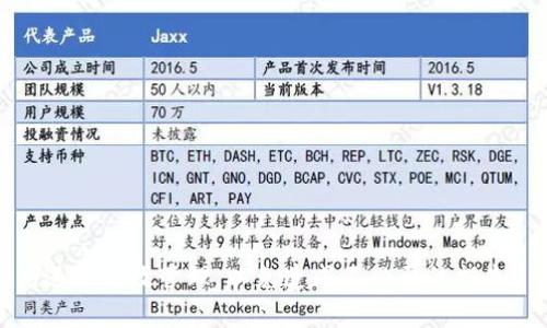   如何找回tpWallet助记词：全面指南 / 
 guanjianci tpWallet, 助记词, 数字货币, 钱包安全 /guanjianci 

在数字货币领域，钱包的安全性至关重要。tpWallet是一个受欢迎的数字货币钱包，允许用户存储和管理多种加密货币。在使用tpWallet时，助记词的作用非常关键。助记词是用来保护用户账户私钥的一组单词，当用户忘记助记词时，可能会面临无法访问其数字资产的风险。本篇文章将全面探讨如何找回tpWallet助记词，并回答相关问题，帮助用户更好地管理他们的数字资产。

助记词是什么？为什么重要？
助记词是一组特定的单词，通常为12到24个词组成，用于生成和恢复加密货币钱包的私钥。因为数字货币的钱包不是传统意义上的物理钱包，而是通过私钥来管理和控制资产，因此助记词的安全性与重要性不言而喻。

如果用户忘记助记词，就相当于失去了访问其资产的钥匙。在这种情况下，用户将无法恢复钱包或访问其数字资产。许多钱包提供了助记词的备份功能，因此在创建钱包后，用户应及时记录并妥善保存助记词。

忘记助记词后该怎么办？
如果用户遗忘了tpWallet的助记词，首先需要冷静下来，评估情况。助记词与私钥是不可逆的，如果无法恢复助记词，用户将可能会永久失去对钱包的访问权。以下是一些应对措施：

1. **检查备份**：如果用户在创建tpWallet时备份了助记词，请找到这个备份。确保查看所有可能的地方，包括纸质备忘、云存储或其他电子形式的备份。

2. **尝试记忆**：有些用户可能会记得助记词的部分内容。可以尝试在记忆的基础上进行组合，也许能找回完整的助记词。许多人使用的方法是从记忆中回想相关图像或情境，帮助找回丢失的单词。

3. **使用社交工程**：有时，用户会与他人共享助记词，可能在对话中提到某些有关的内容。如果是这样，可以试图联系曾参与交流的人，看看能否找回助记词。

需要注意的是，如果在任何情况下被提示输入助记词，确保对方的可信度，避免因错误输入而导致更大损失。

如何安全地备份和管理助记词？
在使用tpWallet等数字货币钱包时，妥善管理助记词非常重要。以下是一些建议，以防止忘记助记词的问题：

1. **纸质备份**：创建一个物理备份，将助记词写在纸上，并存放在安全的地点，如保险箱。应避免在易受损坏的环境中保管，比如潮湿或阳光直射的地方。

2. **电子备份**：尽管不推荐，但如果选择电子备份，可以使用加密的云存储服务。确保选用信誉良好的服务，并启用两步验证等额外安全措施。

3. **分散存储**：避免把助记词的备份集中在一个地方，可以将助记词分成几部分，存储在不同的安全地点，以增加安全性。

4. **定期检查**：确保定期检查助记词的安全状态，确保备份依然可以访问，并在发现任何风险时做好及时更新。

tpWallet的其他安全功能
除了助记词，tpWallet还提供了一些其他安全功能，帮助用户保护他们的数字资产：

1. **生物识别**：tpWallet支持指纹识别和面部识别功能，为用户提供了另一重保护，以防止未经授权的访问。

2. **双重验证**：使用双重验证（2FA）可以增加安全性。在进行大额转账时，可以添加要求验证码等步骤，增强账户安全。

3. **定期更新**：保持软件更新，确保使用最新版本的tpWallet，防止安全漏洞的风险。

如何选择适合自己的钱包？
在选择加密货币钱包时，用户应考虑多种因素，以找到最适合自己的解决方案：

1. **安全性**：需要确保钱包具有足够的安全功能，如多重身份验证、助记词管理等。用户应仔细阅读钱包的安全实践和隐私声明。

2. **用户体验**：一个良好的用户界面和便捷的使用体验至关重要，用户应选择易于导航且功能丰富的钱包。

3. **支持的币种**：确认钱包支持的数字货币种类，确保可以满足用户的资产需求。

4. **社区和技术支持**：选择有积极社区和良好技术支持的钱包，这样在遇到问题时，能够迅速获得帮助和支持。

总结与建议
tpWallet是管理数字资产的一个良好选择，但在忘记助记词的情况下，用户需保持冷静，采取有效的补救措施。同时，安全地管理助记词的备份，对于每个用户来说都是至关重要的。

在创建和使用钱包时，务必注意安全问题，并采取适当措施，以确保数字资产不受到损失。定期复盘自己的安全管理习惯，能够帮助用户更好地应对数字货币世界的挑战。

相关问题

1. 如何安全存储数字货币的助记词？
安全存储助记词是保护数字货币资产的关键。以下方法可以确保助记词的安全性：

1. **物理存储**：将助记词写在纸上，避免在线存储。确保纸质备份存放在防火防水的地点，如保险箱。

2. **多备份**：创建多个助记词备份，并分散存储在不同地点，例如家里、信任的亲友处等，以降低单一故障风险。

3. **加密存储**：如果必须使用电子形式存储，可以使用加密软件对助记词进行加密。在云端存储备份时，确保使用可靠的云服务提供商，并启用两步验证。

4. **定期检查存储方式**：定期检查和更新存储方法，确保助记词始终处于安全状态。不定期检查可能会导致备份失效或丢失。

2. 忘记助记词会导致什么后果？
忘记助记词通常会导致用户无法访问钱包中的所有数字资产。以下是具体后果及其原因：

1. **无法恢复钱包**：助记词是生成私钥的唯一方式，一旦遗忘，就无法使用其他方式恢复钱包，导致资产永久无法取回。

2. **资产损失**：对于数字货币资产，丢失助记词相当于丢失了整个钱包，所有在钱包中的资产将永远无法访问，给用户带来巨大的财务损失。

3. **无法转移资金**：即使用户仍持有钱包，因无法输入助记词进行身份验证，无法发起任何交易，彻底锁定资产。

4. **情绪压力**：一般情况下，用户在失去助记词后，会面临较大的情绪压力。遭遇财务损失，不仅影响金钱，还可能影响生活和心理健康。

3. tpWallet的安全性如何？
tpWallet以其安全性能赢得了用户的好评，其核心安全功能包括：

1. **助记词加密**：在钱包创建过程中会生成助记词，加密技术确保助记词不被外部攻击者轻易获取。

2. **生物识别保护**：提供指纹识别或面部识别功能，进一步增强了钱包的安全防护，确保只有授权用户才能访问账户。

3. **多重验证机制**：所有重要操作都需接受多重验证，大幅降低未经授权转账的风险。

4. **定期安全审查**：tpWallet团队会进行定期的系统审查，确保安全性始终处于行业标准之上，让用户安心使用。

4. 在没有助记词的情况下，有什么技术手段可以找回钱包吗？
如果用户没有备份助记词，找回钱包将变得极为困难。虽然没有技术手段能直接找回缺失的助记词，但以下建议可能有所帮助：

1. **记忆回溯法**：尝试回想助记词，用户可利用各种记忆方式，比如、故事梗概、图像等，帮助找回部分或完整助记词。

2. **社交帮助**：有时通过联系此前分享助记词的朋友，获取到相关信息或是共同想起部分内容，可能有助于恢复助记词。

3. **恢复工具**：部分社区或论坛可能有用户开发的工具用于找回遗失的助记词，但需谨慎使用，以免遭遇安全风险或损失资产。

4. **寻求专业帮助**：如情况非常紧急，可寻求网络安全专家的帮助，但需付出相应的费用，且成功几率无法保障。

5. 哪些方法可以避免忘记助记词？
为了避免忘记助记词，用户可以采取以下方法：

1. **教育培训**：了解助记词的重要性和保护措施，加入相关社区，提升自身对数字资产安全的认知。

2. **使用助记词管理工具**：市面上有些密码管理器允许用户安全存储助记词，这可以作为备选方案，但还是要确保工具的安全性和信任度。

3. **文字助记法**：创造个性化的文字或者图像关联，用逻辑或者情感形成助记符，强化记忆。

4. **周期性复习**：定期回顾助记词，帮助在脑海中形成深刻的印象，降低忘记的概率。

5. **使用硬件钱包**：结合软件钱包的使用，可以使用硬件钱包存储大额资产，将风险降至最低。

综上所述，数字货币的助记词至关重要，用户需认真对待，采取有效策略，确保数字资产的安全。tpWallet作为一款功能强大、操作简单的钱包，用户在使用时也需对助记词进行有效管理，以免造成不必要的损失。