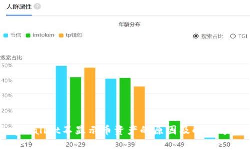 tpWallet不显示币资产的原因及解决方案