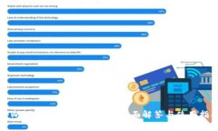 tpWallet是否需要密码？全面解答与使用指南