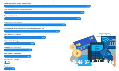 tpWallet是否需要密码?全面解答与使用指南