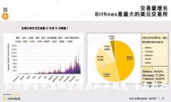 如何安全可靠地获得虚拟币钱包：全面指南