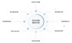tpWallet如何选择转BNB的最佳通道？
