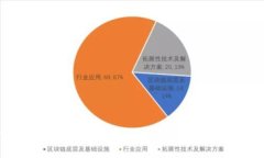 tpWallet公司主体解析：区块链金融中的新兴力量