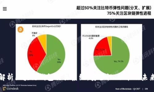全面解析区块链钱包交易系统:安全性、功能及未来发展