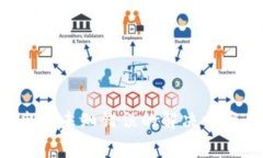  tpWallet出现未知错误的解决方案与常见问题