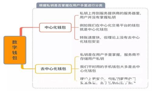 TokenPocket官网简介:一站式区块链钱包与数字资产管理平台
