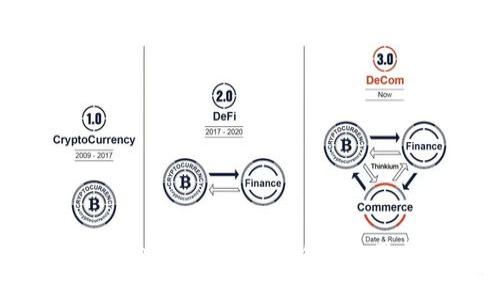 tpWallet登录端口查询与使用指南