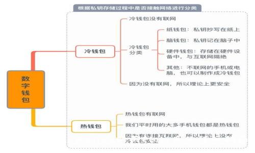 如何通过tpWallet购买Floki币的详细指南