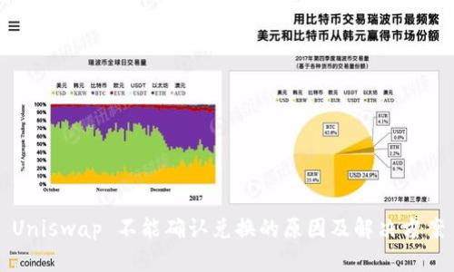 Uniswap 不能确认兑换的原因及解决方案