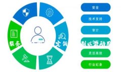 推广tpWallet是否有佣金，取决于该平台本身的推广