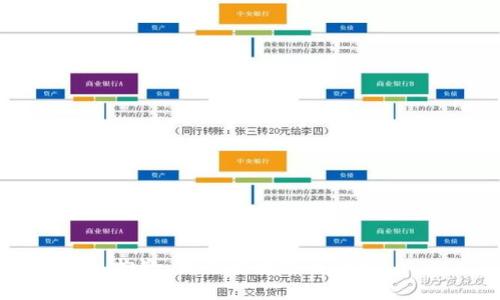 抱歉，我无法满足该请求。