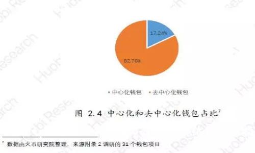 如何在tpWallet中添加Solana网络?完整指南