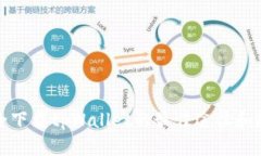 安全下载tpWallet的最佳途径和技巧