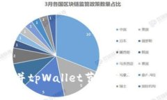 如何合并tpWallet节点资产：全面指南