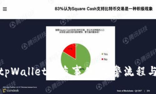 如何处理tpWallet被盗事件:报警流程与应对措施