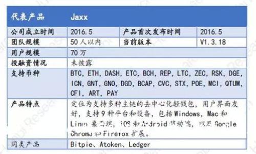如何通过tpWallet购买BZZ:详细指南与常见问题解答