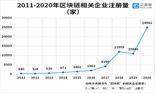 如何仅凭助记词恢复tpWallet钱包?详细步骤与注意事项