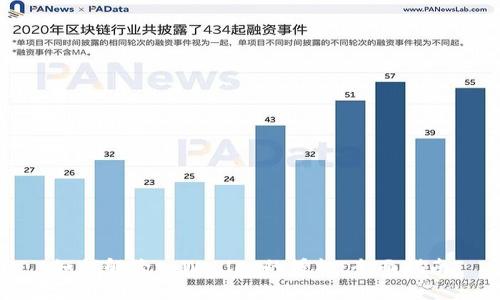 如何解除tpWallet的授权：全面指南