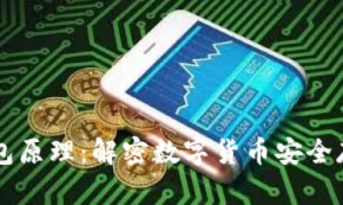 区块链钱包原理:解密数字货币安全存储的背后
