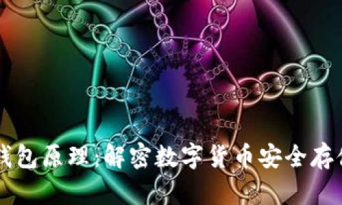 区块链钱包原理:解密数字货币安全存储的背后