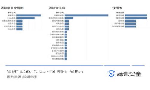 tpWallet能被警方控制吗？深度分析加密钱包的安全与隐私