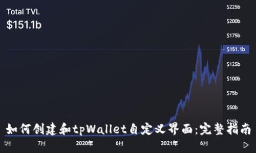 如何创建和tpWallet自定义界面：完整指南