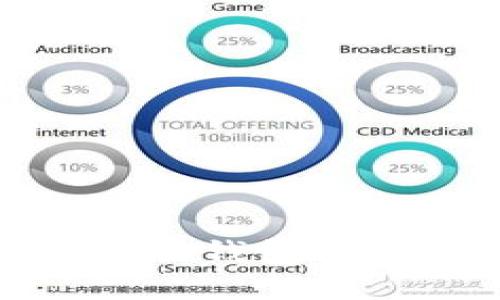 全面解读:欧意Web3钱包使用教程与功能指南
