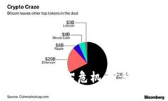 如何应对tpWallet下架危机：完整指南与解决方案