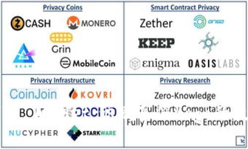 深入解读TP Wallet:识别真假Logo的技巧与方法