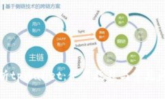 全面解析tpWallet：使用教程与常见问题解答