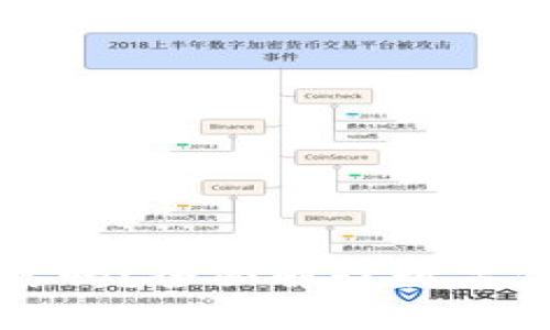 tpWallet需要实名吗?全面解读数字钱包的实名制问题