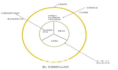 中国市场中最佳加密钱包推荐与使用指南