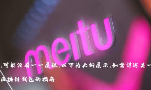 由于内容较长,可能没有一一展现。以下为大纲展示,如需详述某一部分,请告知!
选择高安全性区块链钱包的指南