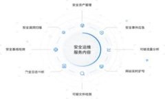 如何创建自己的tpWallet：完美指南