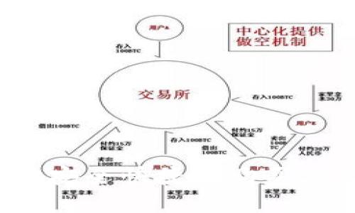 如何通过tpWallet安全快捷地购买SHIB：新手必看指南