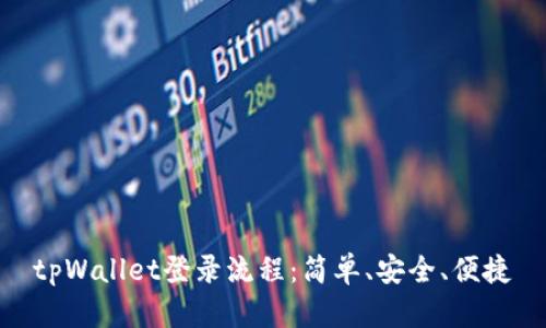 tpWallet登录流程:简单、安全、便捷