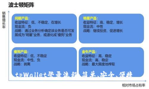 tpWallet登录流程:简单、安全、便捷