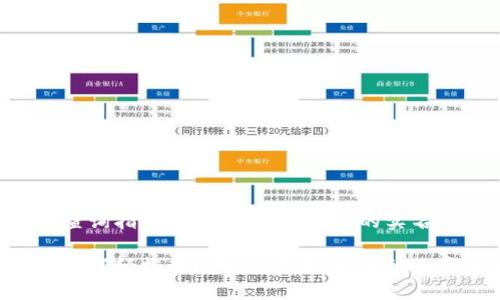 tpWallet实名查询指南：如何轻松查看您的实名信息

揭秘tpWallet如何轻松查询实名信息，让您的数字资产更安全！
