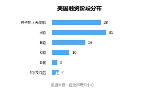 全面解析 tpWallet 冷钱包:安全存储加密资产的最佳选择