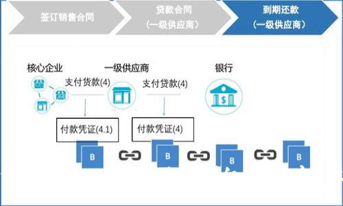 如何轻松往tpWallet中充币：详细步骤与实用技巧