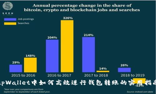tpWallet中如何高效进行钱包转账的实用指南